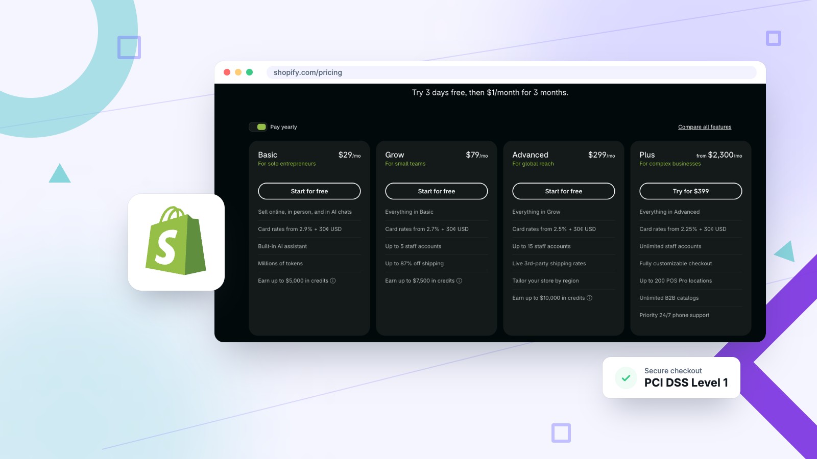 Is Shopify legit? Shopify pricing page with plans from $29 a month and a PCI DSS Level 1 secure checkout badge