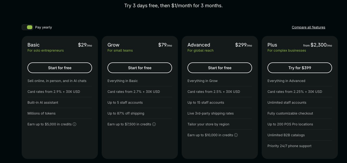 Shopify pricing page showing the Basic, Grow, Advanced and Plus plans with yearly prices and card rates